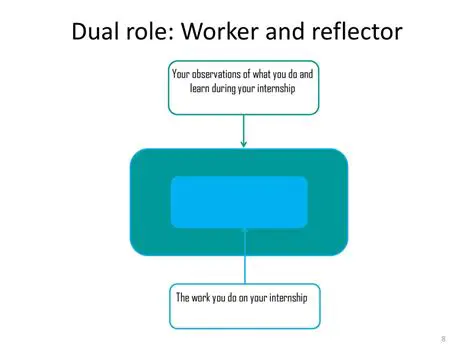 Positive Effects of Dual Role
