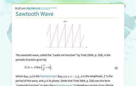 Possible Causes of Sawtooth Wave Disturbances