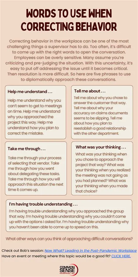 Possible Correct Behaviors