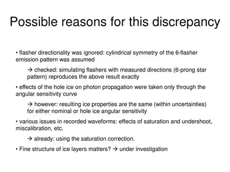 Possible Reasons for the Discrepancy