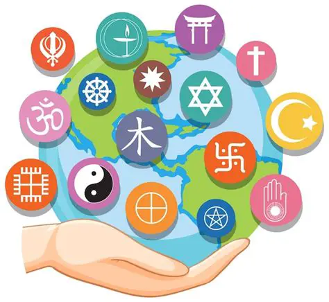 Powodowane przez religijne i polityczne przekonania