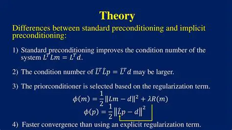 Preconditioning and Condition Number