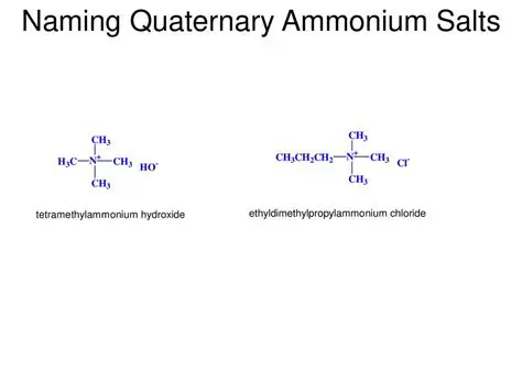 Precursor to other ammonium salts