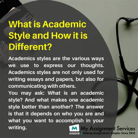 Predefined Academic Styles