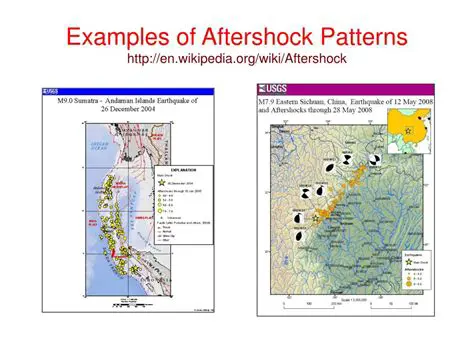 Predicting Aftershock Patterns
