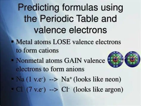 Predicting Formulas Using Valence