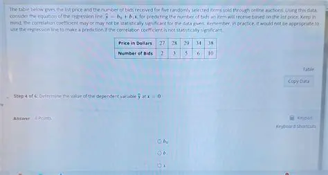 Predicting the Number of Tulips in 10 Years