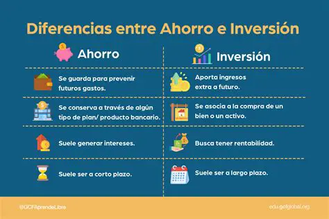 Preguntas Frecuentes sobre Ahorro y Finanzas