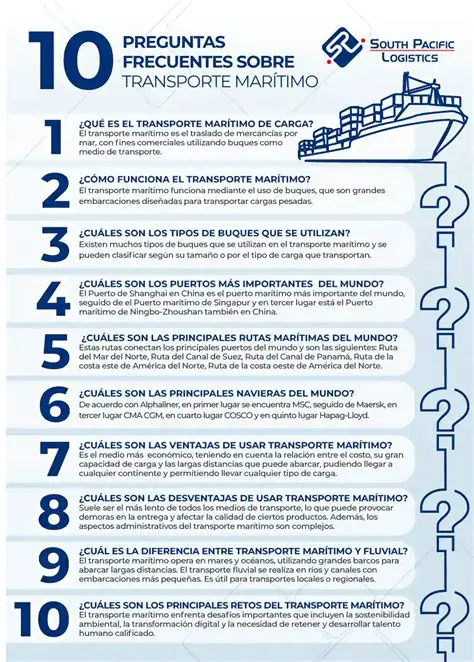Preguntas Frecuentes sobre Bisectrices