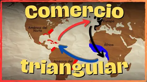 Preguntas Frecuentes sobre el Comercio Triangular de Esclavos