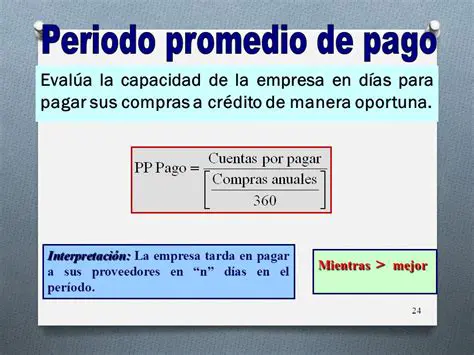 Preguntas Frecuentes sobre el Periodo Promedio de Pago