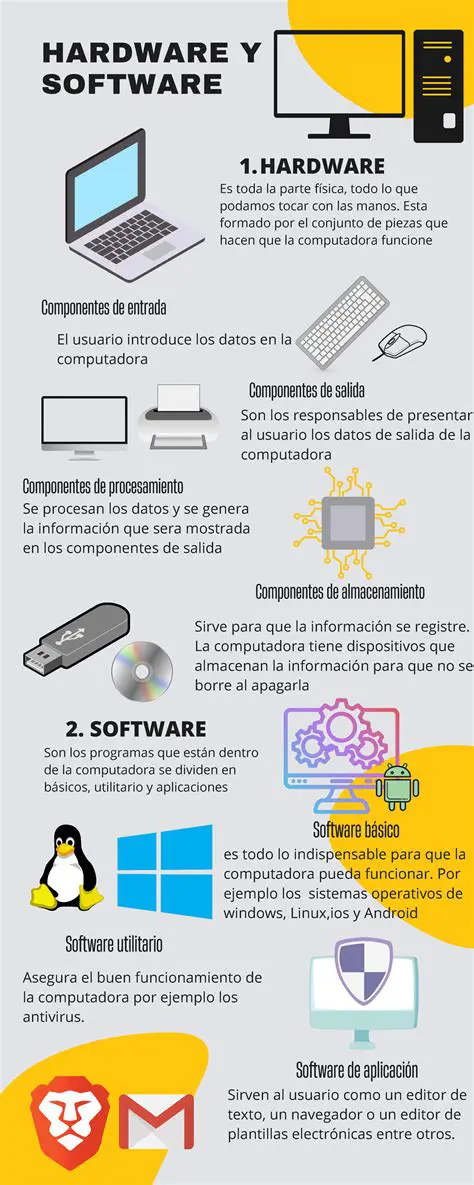Preguntas Frecuentes sobre el Software del Centro KODAK Home Center