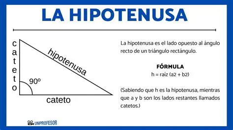 Preguntas Frecuentes sobre la Hipotenusa