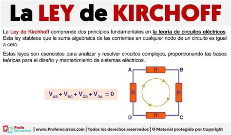 Preguntas Frecuentes sobre la Ley de Kirchhoff y la Ley de Ohm