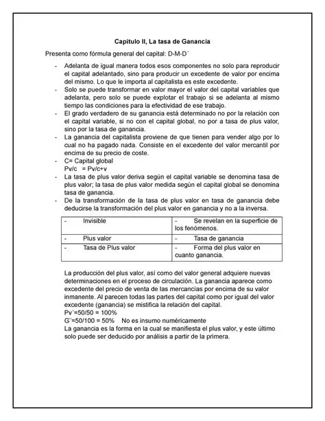 Preguntas Frecuentes sobre la Tasa de Ganancia