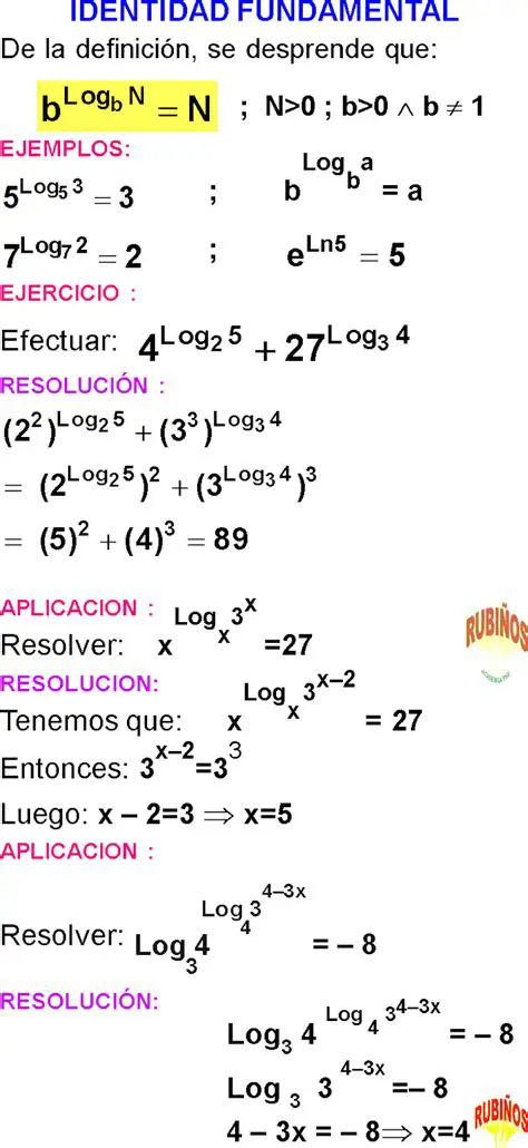 Preguntas Frecuentes sobre Logaritmos