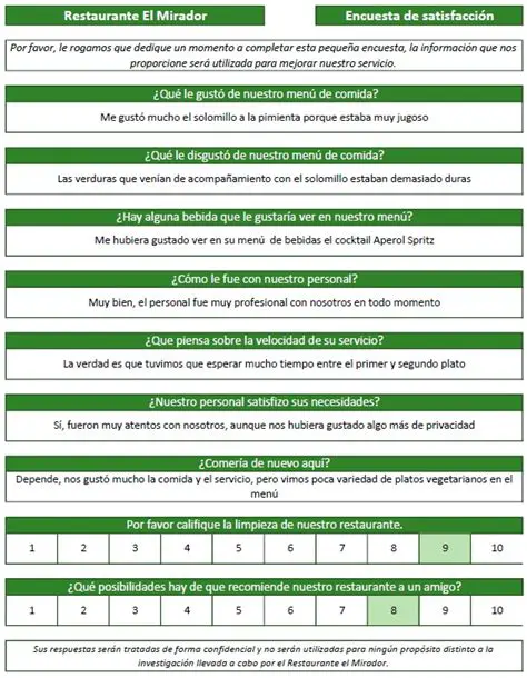 Preguntas sobre la Calidad del Pastel