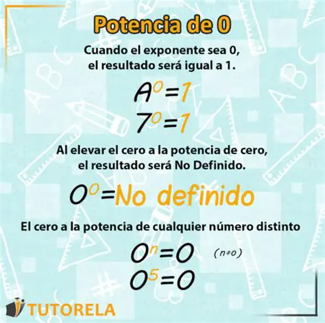 Preguntas sobre la Potencia Cero