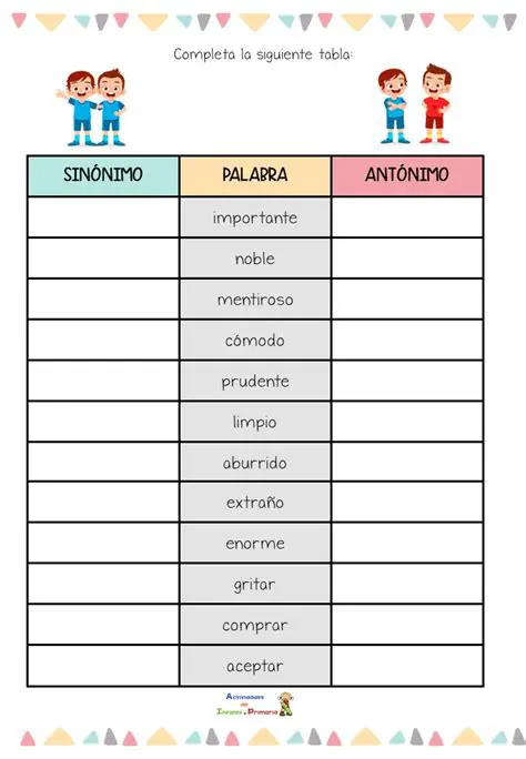 Preguntas y respuestas sobre antonimos de almohadilla