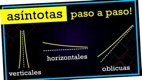 Preguntas y respuestas sobre asintotas verticales y horizontales
