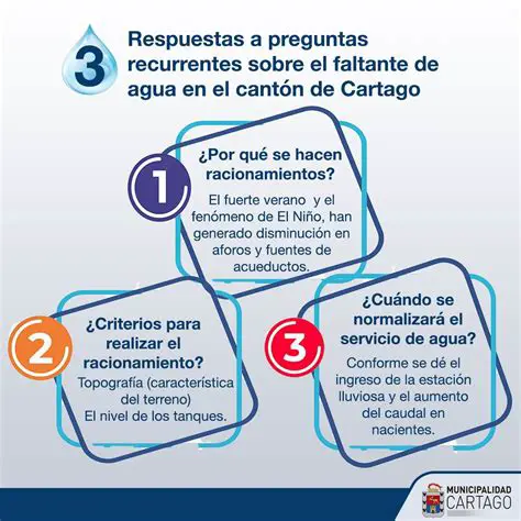 Preguntas y Respuestas sobre Caudal de Agua