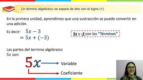Preguntas y respuestas sobre coeficientes en expresiones algebraicas