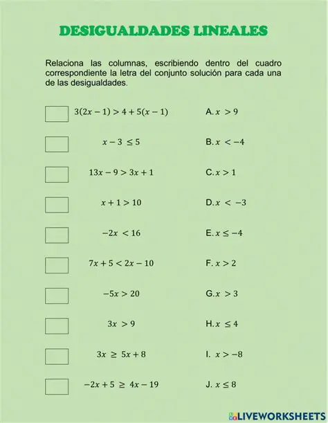 Preguntas y respuestas sobre desigualdades lineales