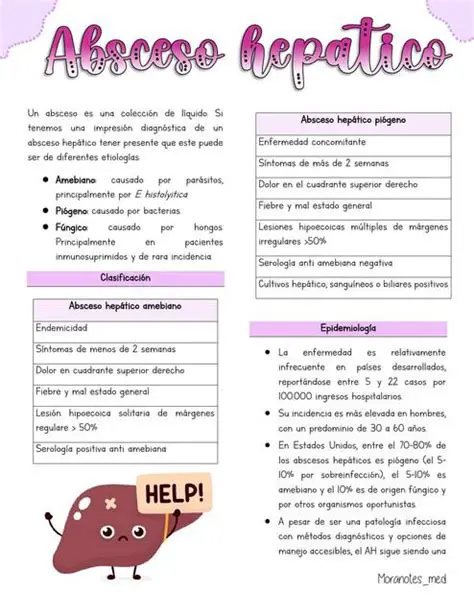 Preguntas y respuestas sobre el costo de 125 granos de dulces