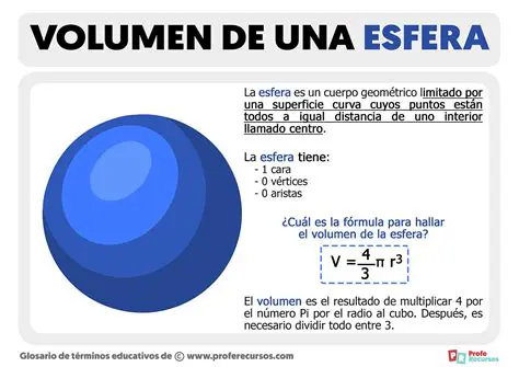 Preguntas y Respuestas sobre el Incremento de Volumen de una Esfera Pintada