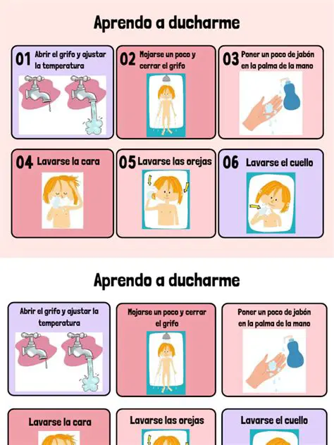 Preguntas y respuestas sobre el lugar para ducharse