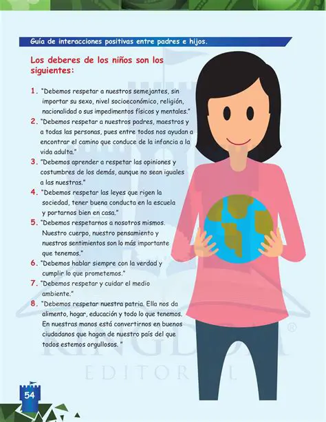 Preguntas y Respuestas sobre el Personaje que Muestra su Dibujo a Todas las Personas