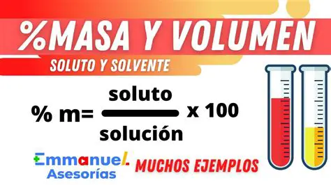 Preguntas y respuestas sobre el porcentaje de soluto