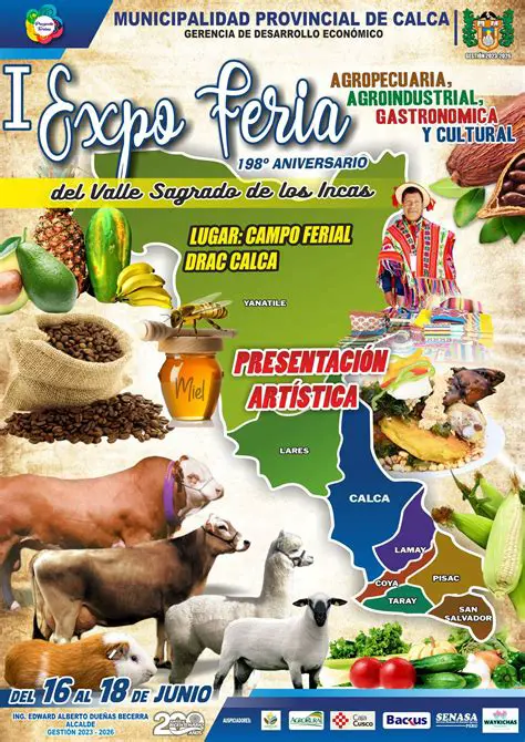 Preguntas y respuestas sobre el problema de la feria agropecuaria