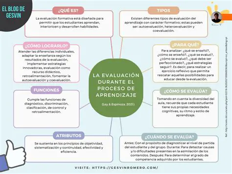 Preguntas y respuestas sobre el problema de los estudiantes en el curso