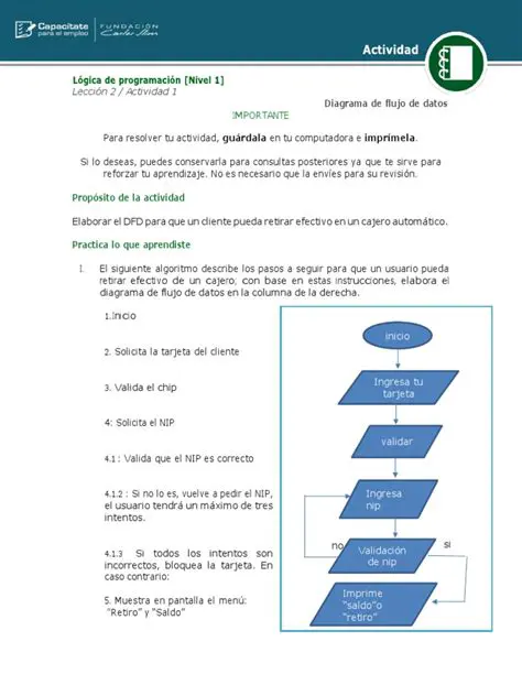 Preguntas y Respuestas sobre el Proceso de Retirar Efectivo de un Cajero