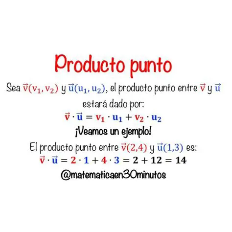 Preguntas y respuestas sobre el producto punto