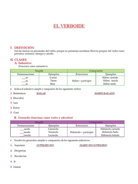 Preguntas y Respuestas sobre el Verboide