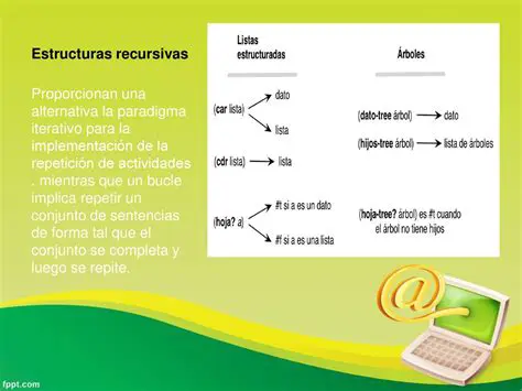 Preguntas y Respuestas sobre Estructuras Iterativas