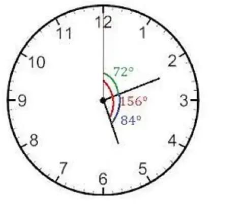 Preguntas y Respuestas sobre la Arena Contenida en un Reloj