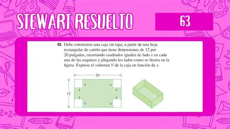 Preguntas y respuestas sobre la caja sin tapa