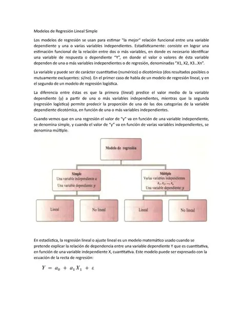 Preguntas y respuestas sobre la cantidad de gasolina necesaria