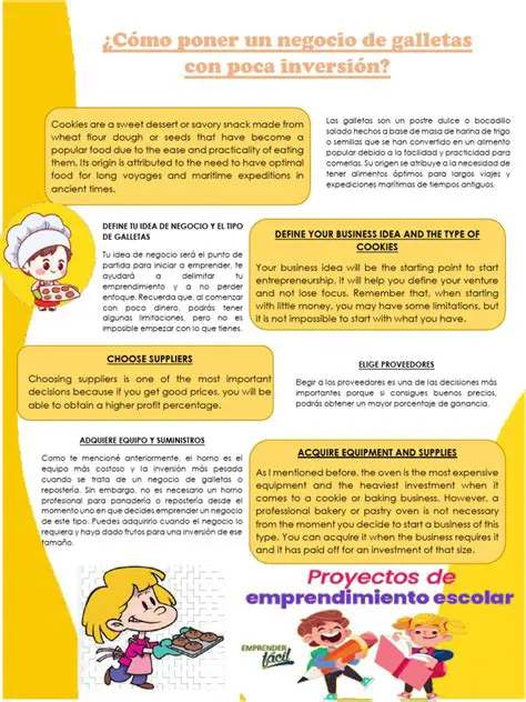 Preguntas y respuestas sobre la cantidad de paquetitos de galletas que se pueden hacer