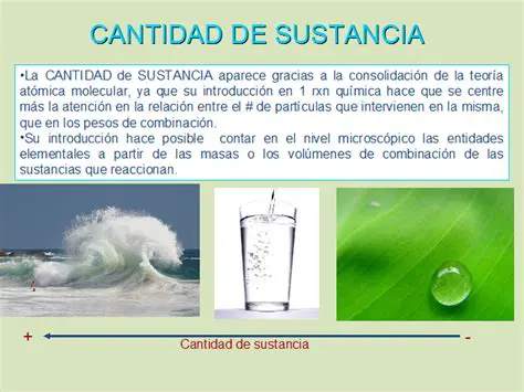 Preguntas y respuestas sobre la cantidad de sustancia en mol de yodo