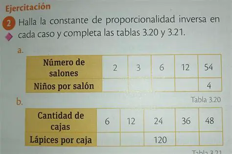 Preguntas y Respuestas sobre la Constante de Proporcionalidad