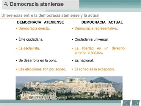 Preguntas y Respuestas sobre la Democracia Ateniense y la Democracia Ecuatoriana