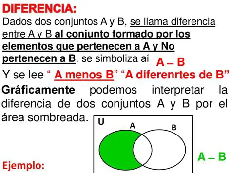 Preguntas y Respuestas sobre la Diferencia entre a y b