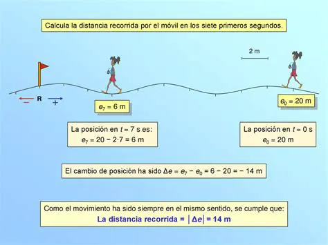 Preguntas y respuestas sobre la distancia recorrida en un tramo recto de 100 metros