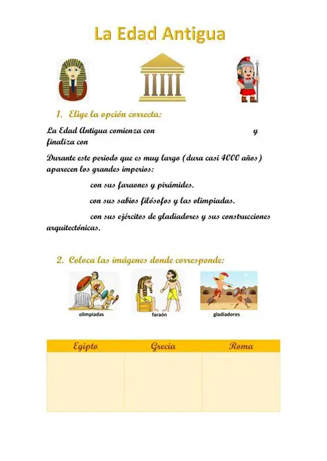 Preguntas y Respuestas sobre la Edad Antigua