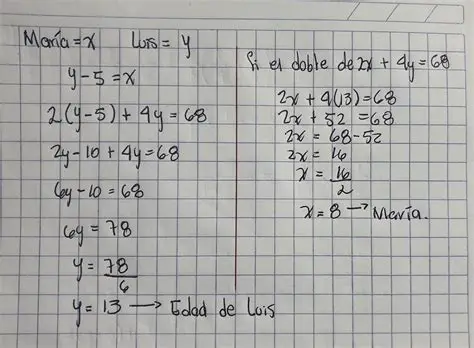 Preguntas y Respuestas sobre la Edad de Luis