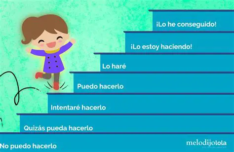 Preguntas y respuestas sobre la escalera en una pared